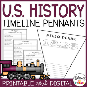 Preview of US History Timeline Activity | Editable | American History | Printable & Digital