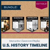 US History Timeline Bundle | Google Slides | Interactive C