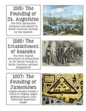 US History Timeline Colonization-Civil War