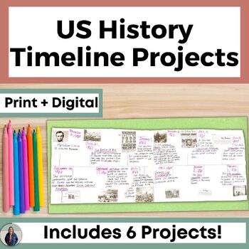Preview of US History Timeline Projects with Differentiated Options Project Based Learning