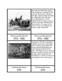 US History Timeline Series - 1775 - 1789