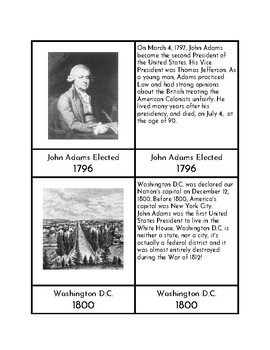 Preview of US History Timeline Series - 1796 - 1865