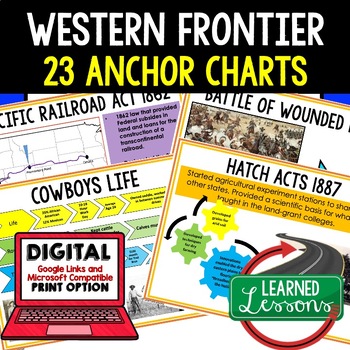 Preview of American History Anchor Charts: Western Frontier Anchor Charts, Posters