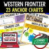 American History Anchor Charts: Western Frontier Anchor Ch