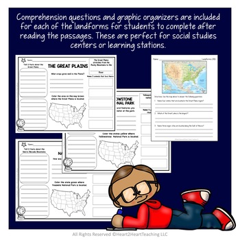 U.S. Landforms with 8 Major Landforms Highlighted by Heart 2 Heart Teaching