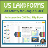 US Landforms | Landforms and Bodies of Water | Landforms F