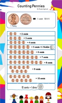 Preview of US Money Chart - Counting Pennies