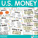 Money Posters | U.S. Currency Coin & Dollar Identification