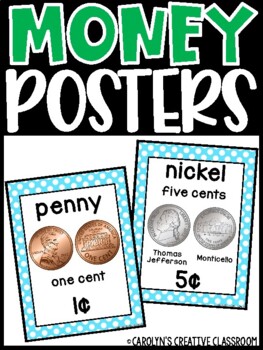 Classroom Decor What are the CURRENCY SYMBOLS? Currency Chart Poster digital download Money poster Educational Posters Math Rules