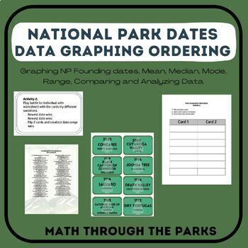 Preview of US National Park Founding Dates Graphing and Analyzing Data