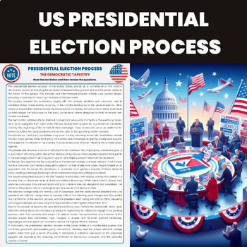 Preview of US Presidential Election Process | US Presidential Elections | US Elections