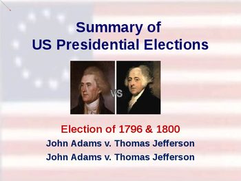 Preview of US Presidential Elections - Election of 1796 & 1800 - Adams-Jefferson