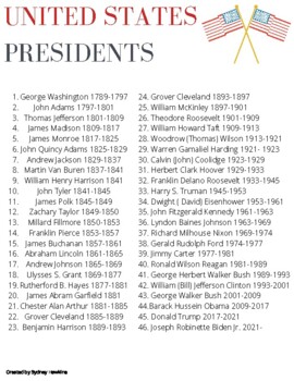 US Presidents List by The Hawkins Household TPT