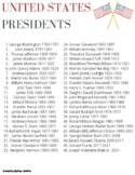 US Presidents List