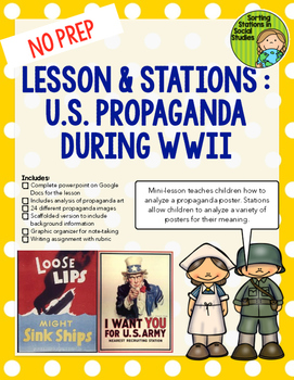 Preview of US Propaganda in World War II (WWII)-- Lesson, activity and writing assignment