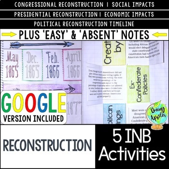 Preview of US Reconstruction Interactive Notebook Activities, US History INB Activity