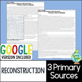 Preview of Reconstruction Primary Documents Activity - Primary Sources - Political Cartoon