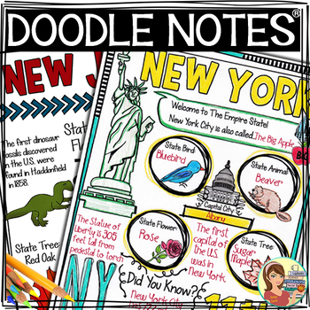 Preview of US Regions: Northeast Region Doodle Notes, Posters, Powerpoint & Passages