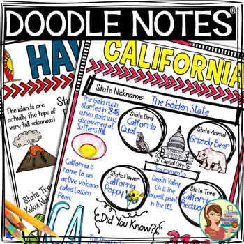 Preview of US Regions: West Region Doodle Notes, Posters, Powerpoint & Passages