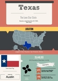 U.S. State Profile Poster / Handout: Texas Facts