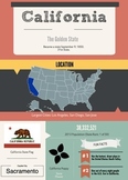 U.S. State Profile Poster / Handout: California Facts