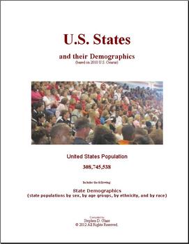 Preview of U.S. States and their Demographics (based on 2010 U.S. Census)
