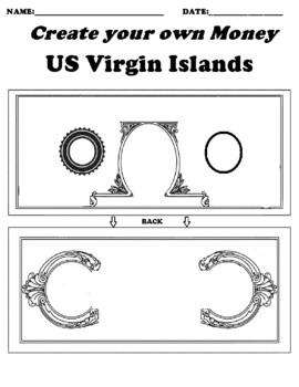 A Geographical look at the Virgin Islands