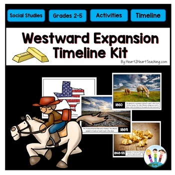 Preview of US Westward Expansion Timeline Activity with Bulletin Board Kit