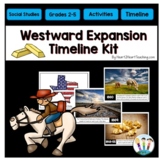US Westward Expansion Timeline Activity with Bulletin Board Kit