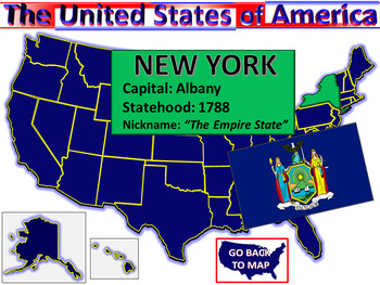 Usa Animated Interactive Map All 50 States Statehood Nickname And Flag