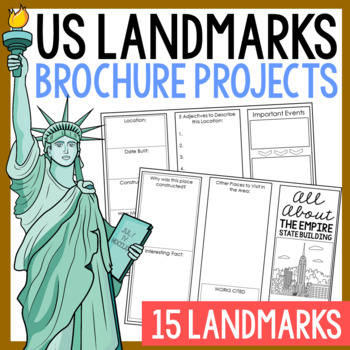 Preview of USA LANDMARKS Research Projects | United States Geography Report Activity