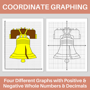Preview of USA Liberty Bell Coordinate Graphing Plotting Ordered Pairs Mystery Picture Math