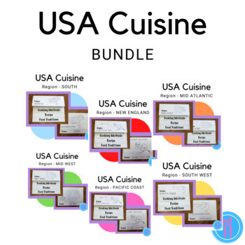 Preview of USA Regional Food Lift Flap Book BUNDLE