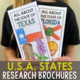 USA States Research Report Activity Projects | United Stat