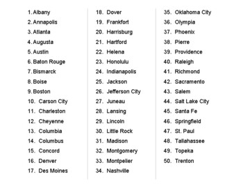 What are the 50 states and capitals in alphabetical order pdf