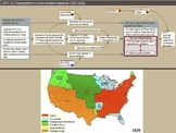 USFC.5.5 The Transportation and Communication Revolution i