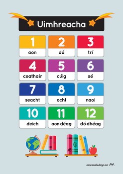 Preview of Uimhreacha! 123 IN IRISH/GAEILGE! Clean & positive classroom visuals