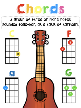 String Instruments Chart