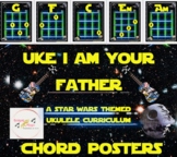 "Uke I am Your Father" Ukulele Chord Posters