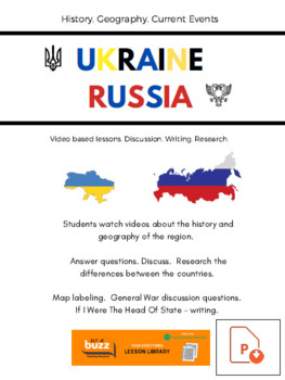 Preview of Ukraine. Russia.  History. Geography. Current Events. Writing. Research. ELA.