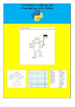 Preview of Ukraine frog, Math Coordinate Graphing, Programming Python