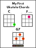 Ukulele Bundle-You are my Sunshine-Sticker Method for beginners