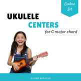 Ukulele Centers Set {C Major Chord}