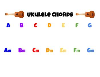 Basic Ukulele Chords Posters Worksheets Teachers Pay Teachers