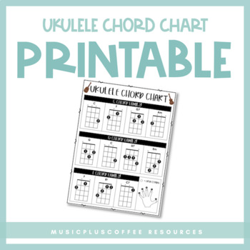 ukulele composition teaching resources teachers pay teachers