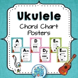 Ukulele Chord Chart Posters - Teal & Blooms
