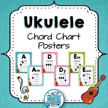 Preview of Ukulele Chord Chart Posters - Teal & Blooms