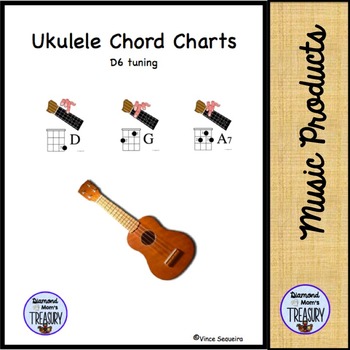 C6 Tuning Chord Chart