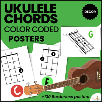 Preview of Ukulele Chords Charts, Posters & Word Wall Tags - Color Coded Decor - Borderless