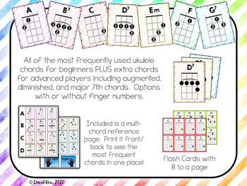 Ukulele Chord Charts And Flash Cards With Finger Numbers Rainbow Stripe Theme